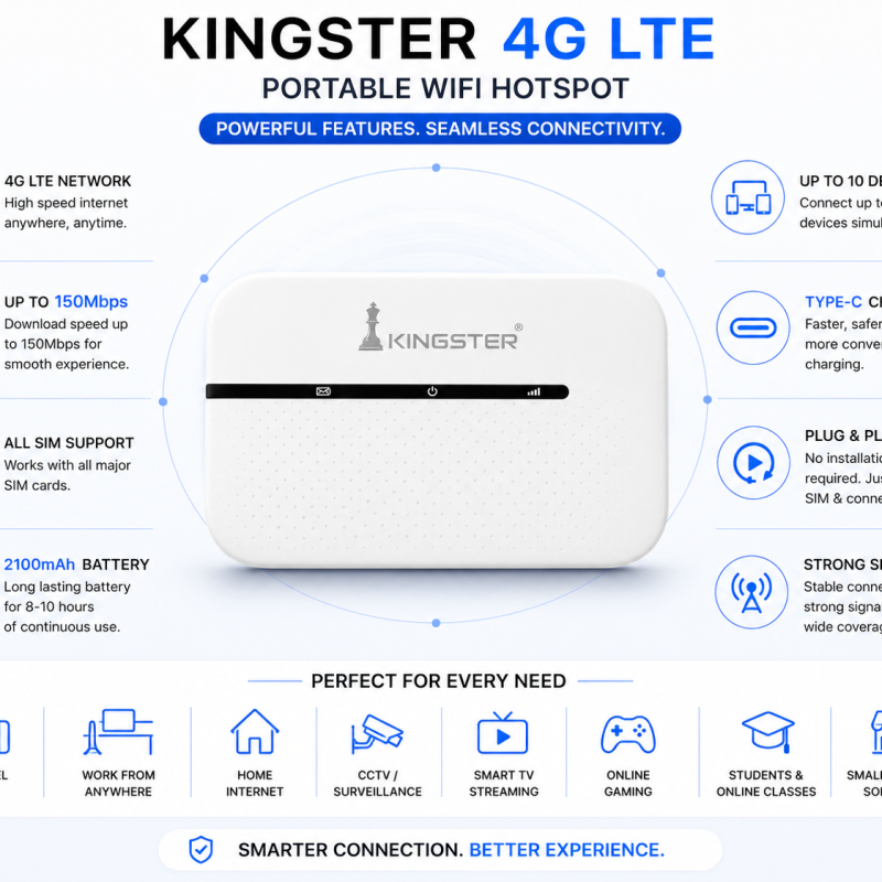 KINGSTER 4G LTE Portable WiFi Hotspot Pocket WiFi Router